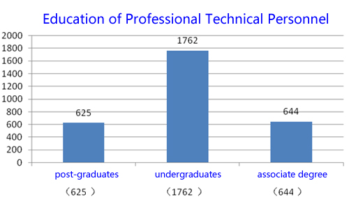 qy千亿-千亿(国际)唯一官方网站